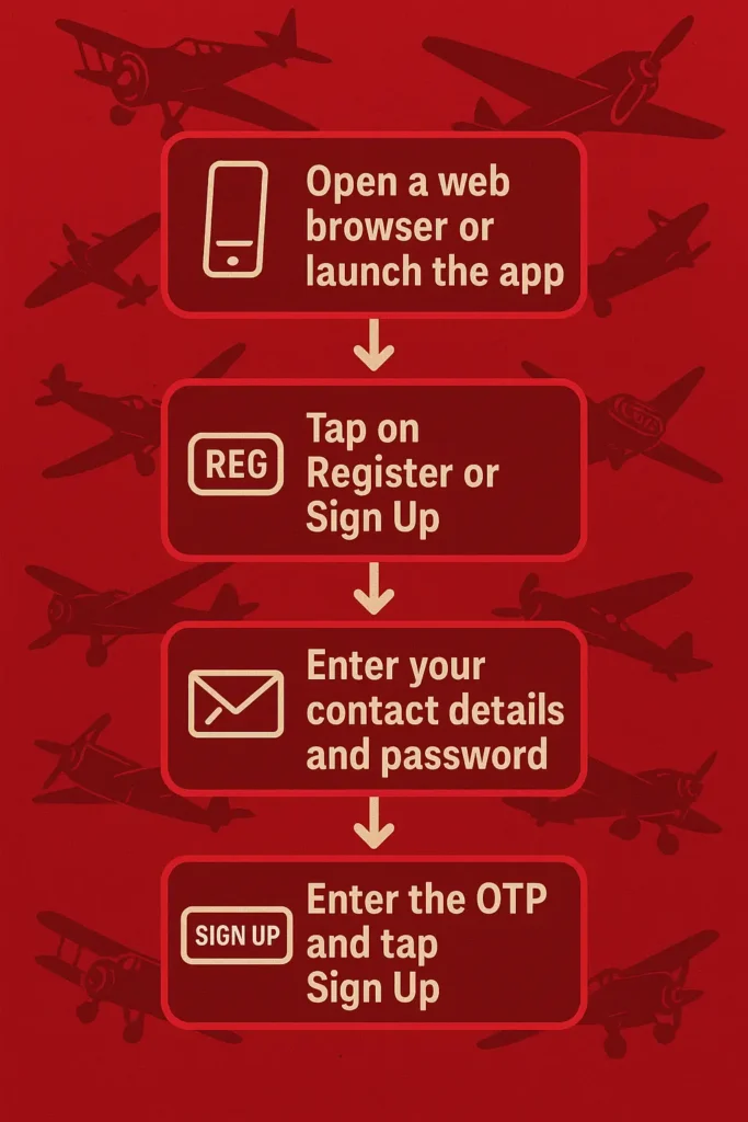 Aviator game registration